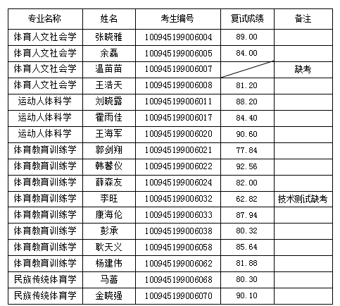 新球体育安全通道