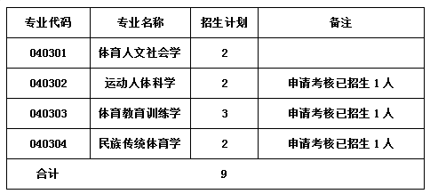 微信图片_20250521111205.png 新球体育官方线路